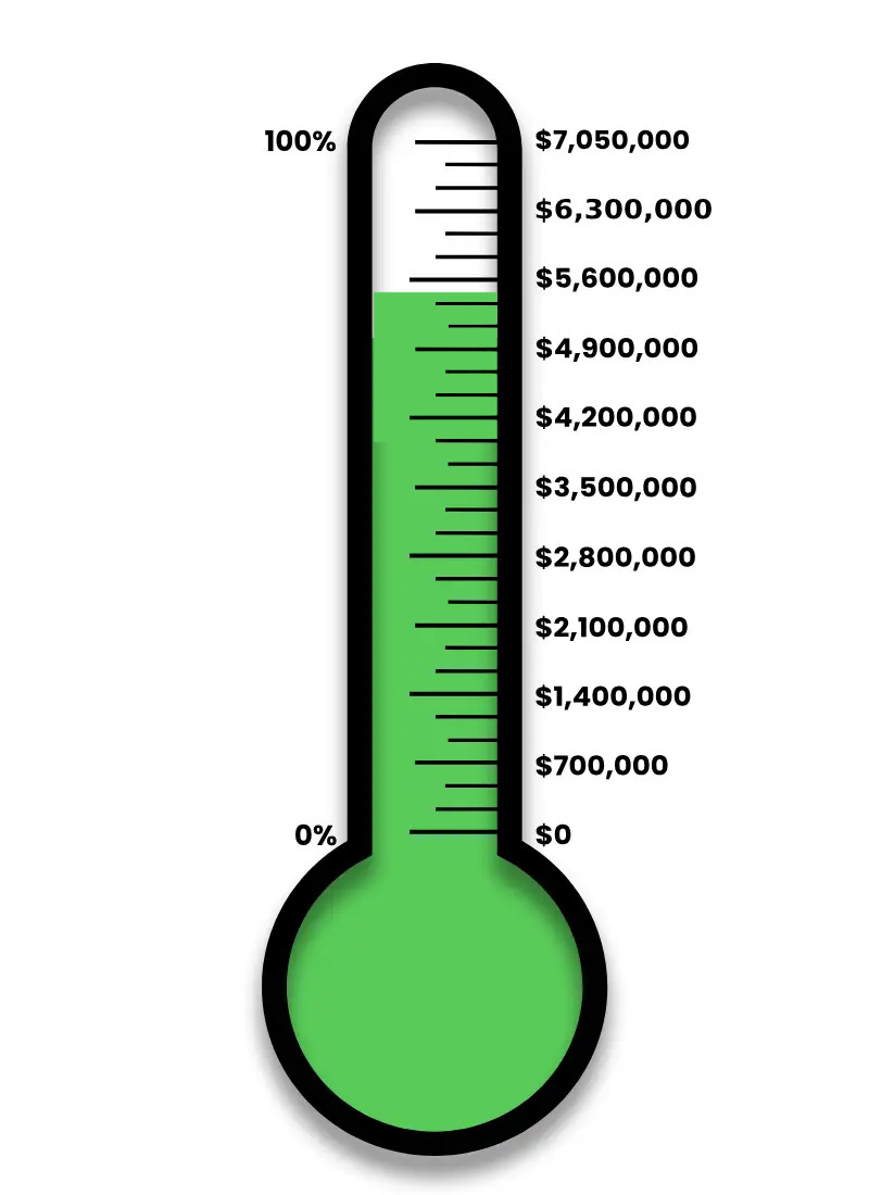 Thermometer
